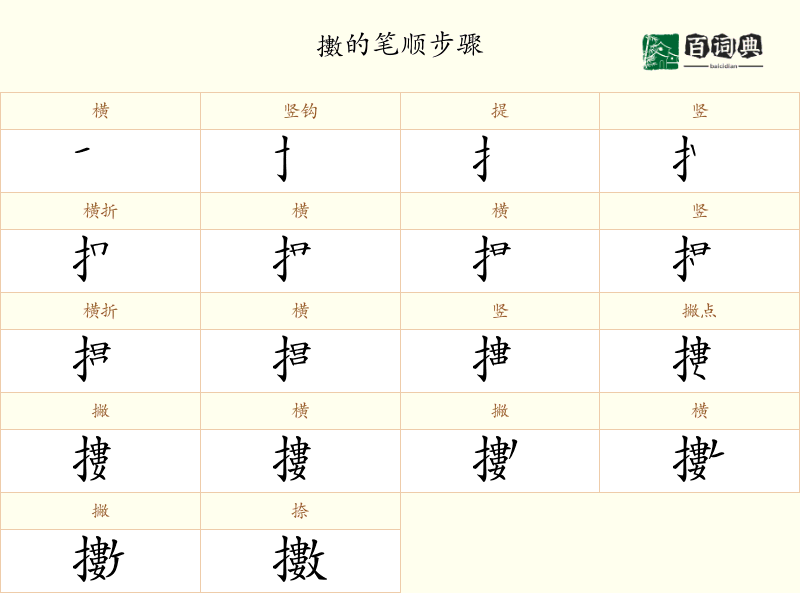 擻