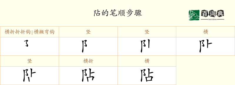 阽