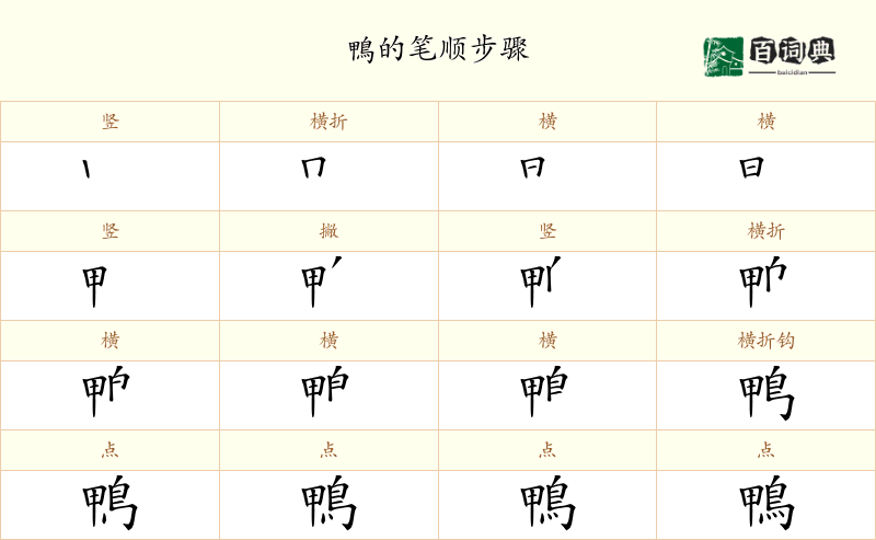 鴨