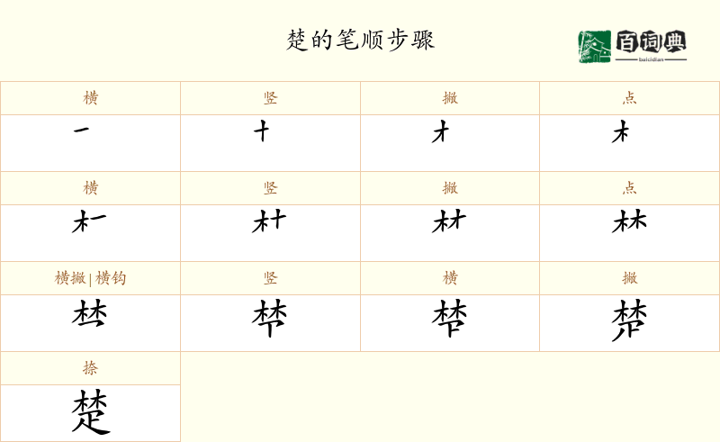 楚