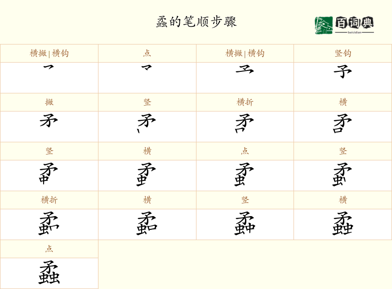 蟊