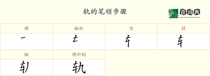 轨