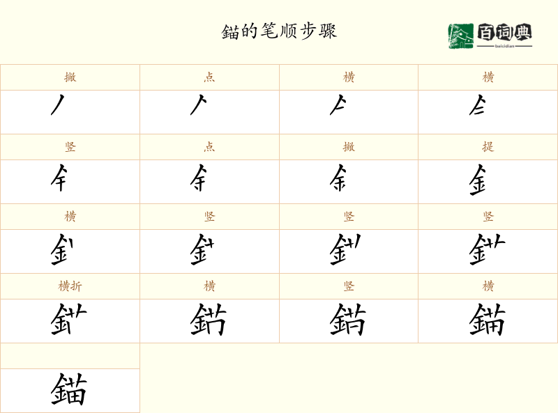 錨