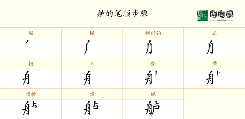 舻