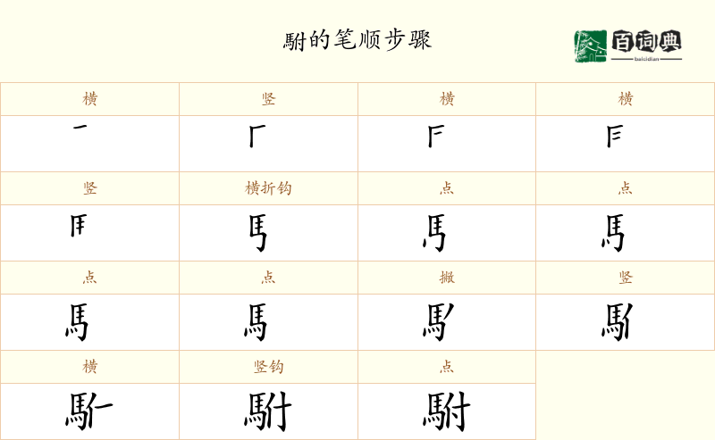 駙