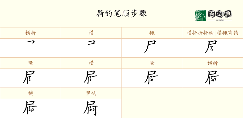 屙