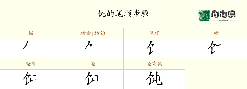 饨