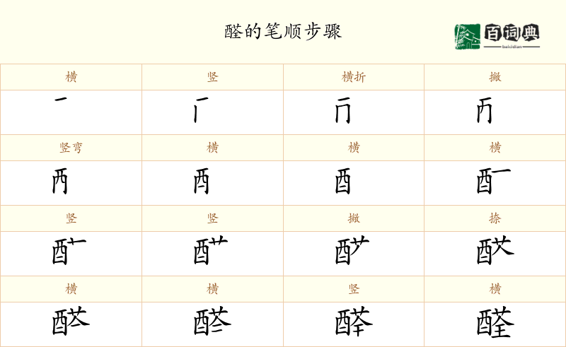 醛