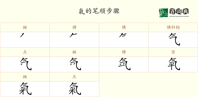 氣