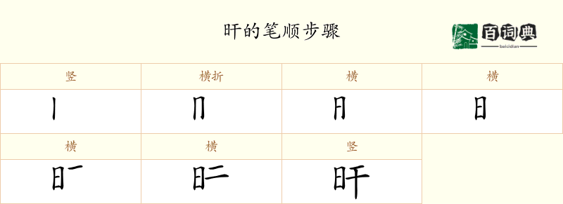 旰