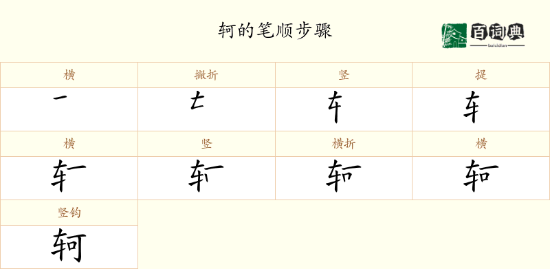 轲
