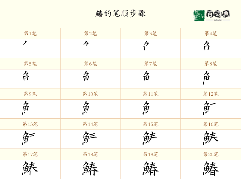 鰆
