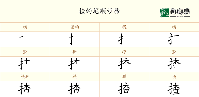 揸