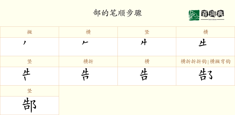 郜