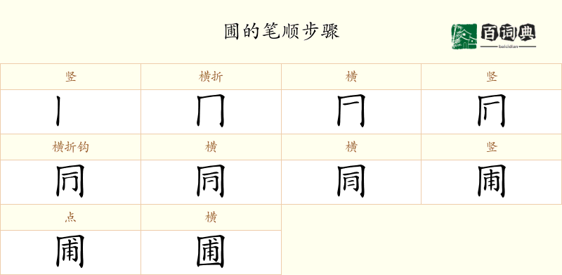 圃