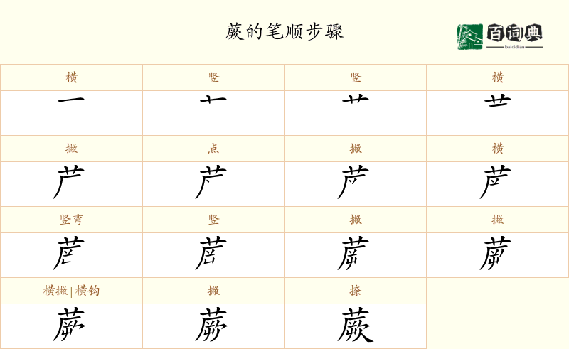 蕨