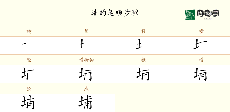埔