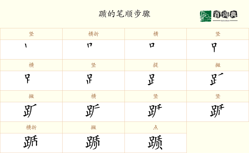 踬