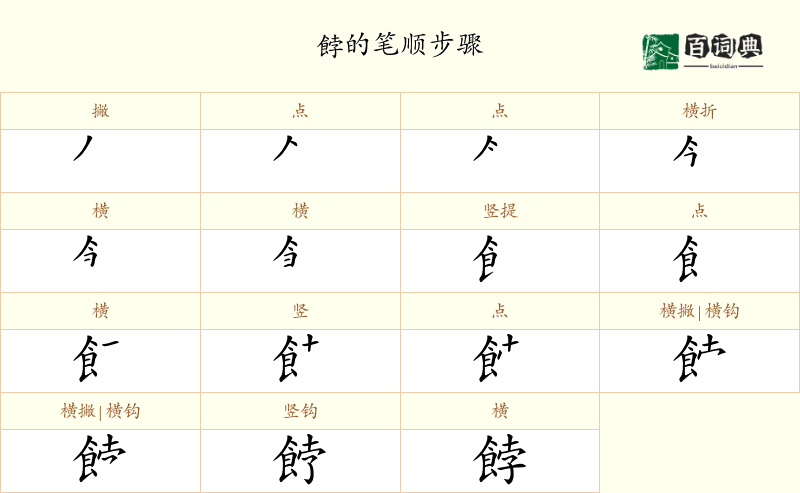 餑