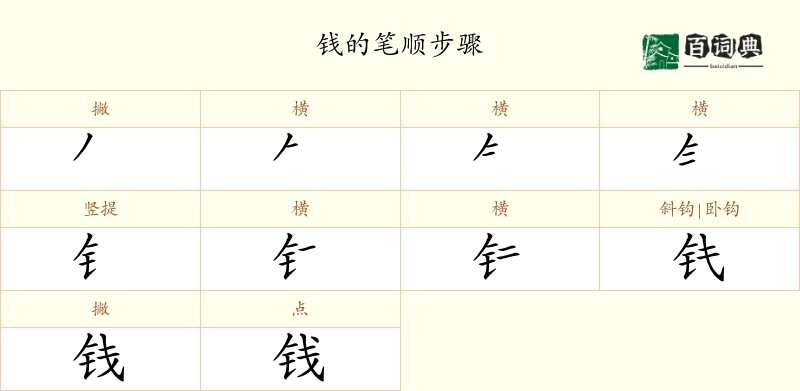 钱