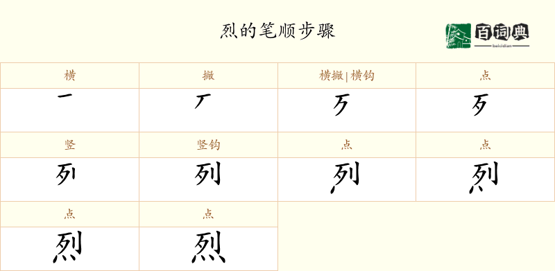烈