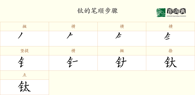 钛