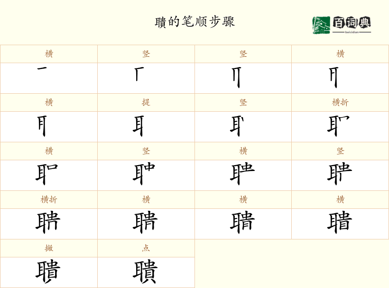 聵