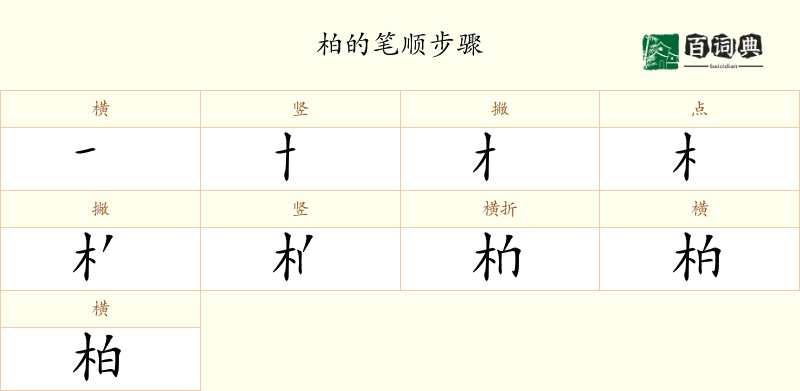 柏
