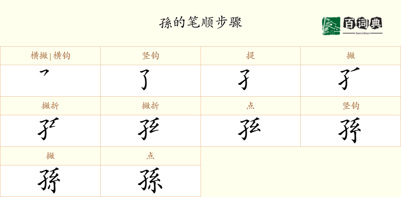 孫
