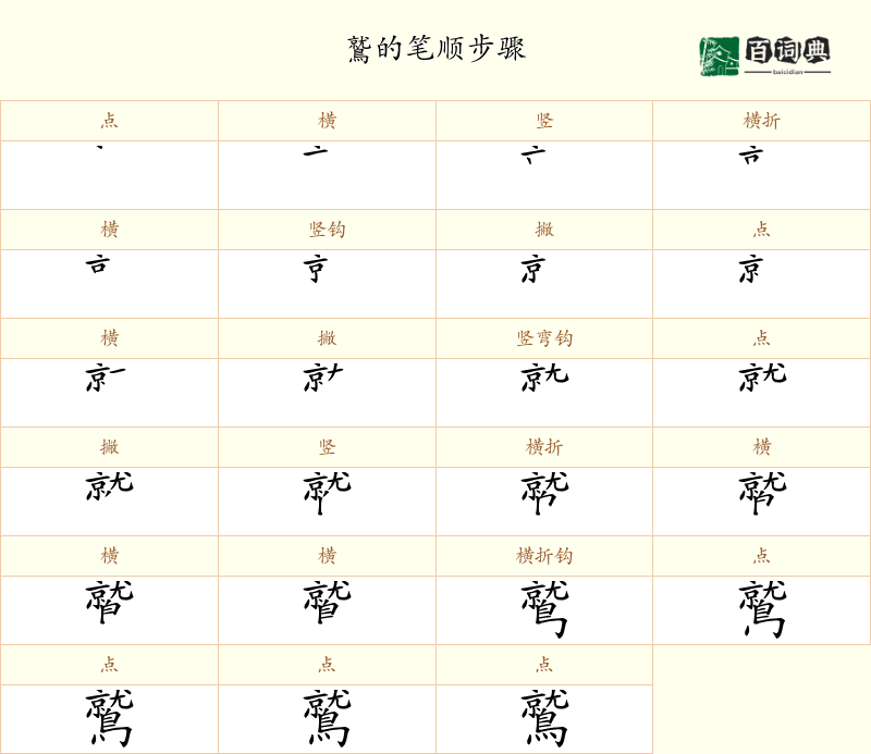 鷲