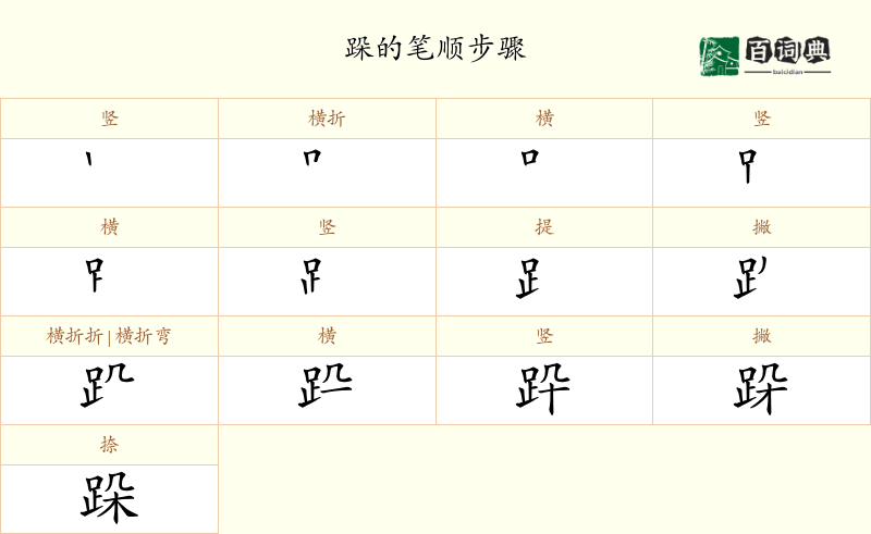 跺