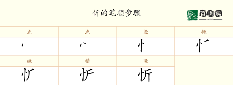 忻