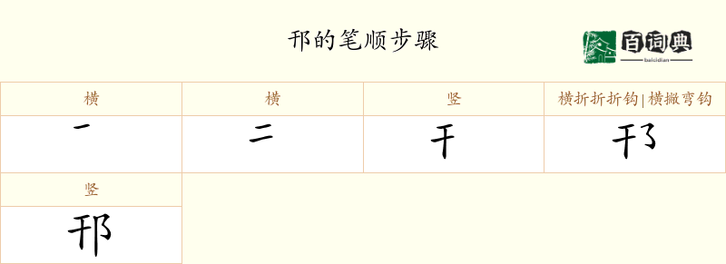 邗