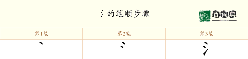 氵