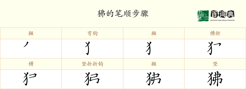 狒