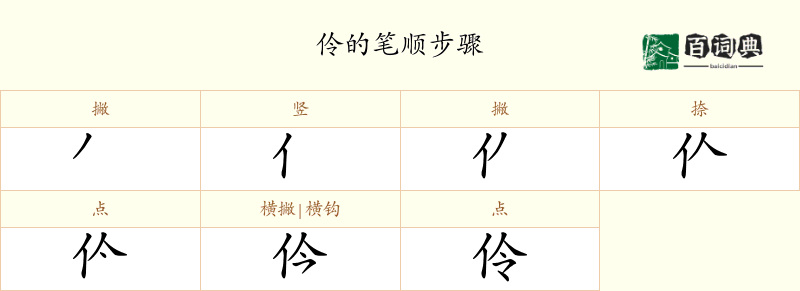 伶