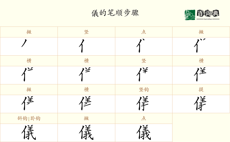 儀