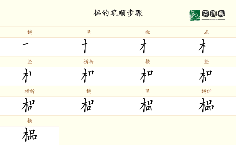 榀