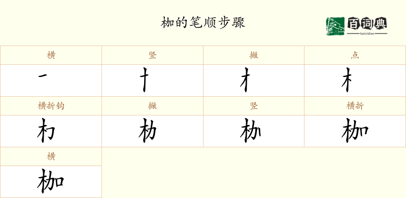 枷