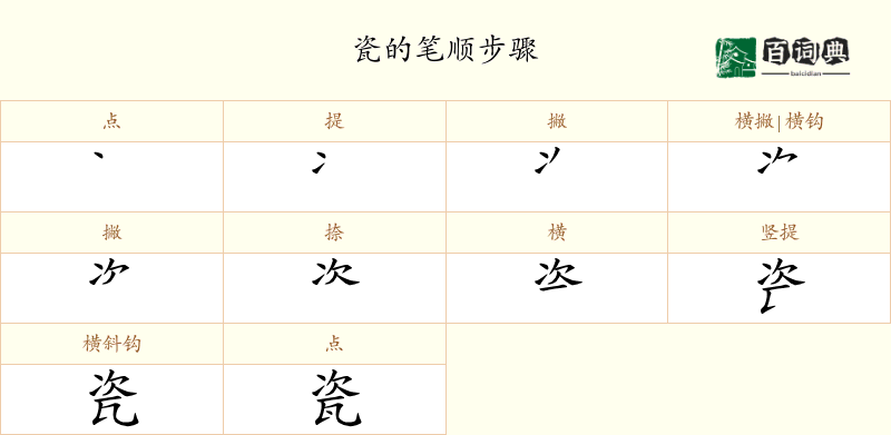 瓷