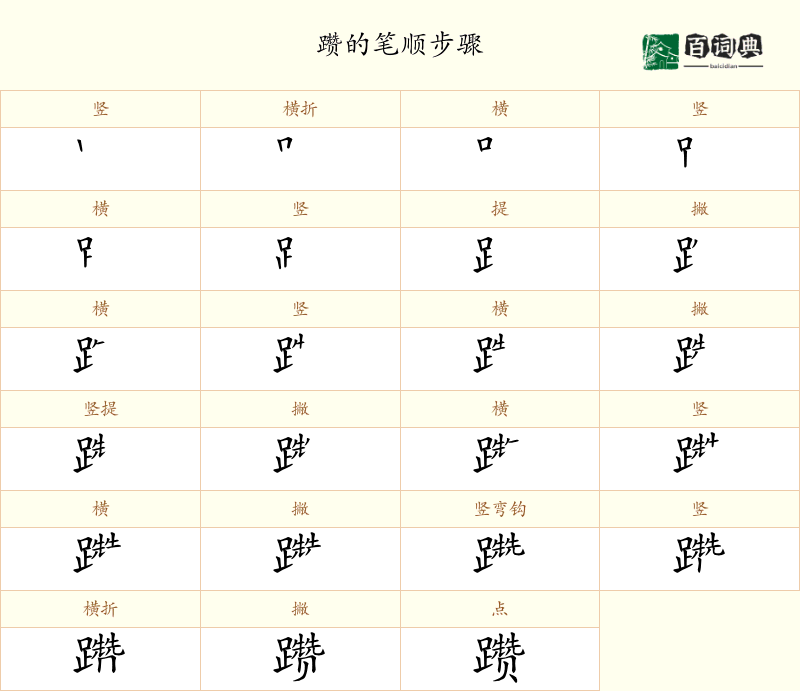 躜