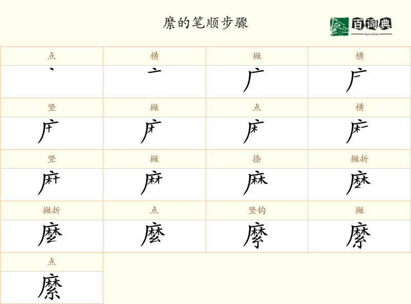 縻