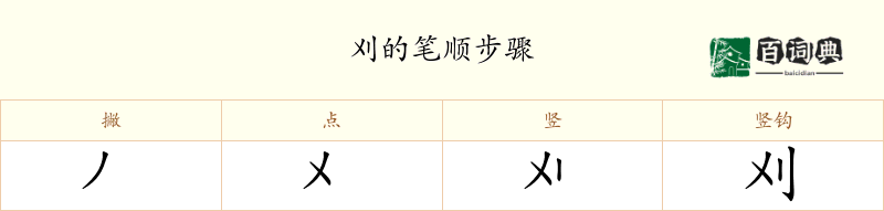 刈