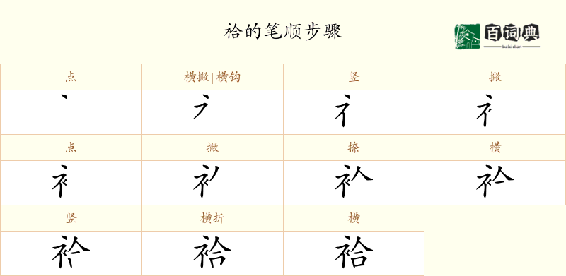 袷