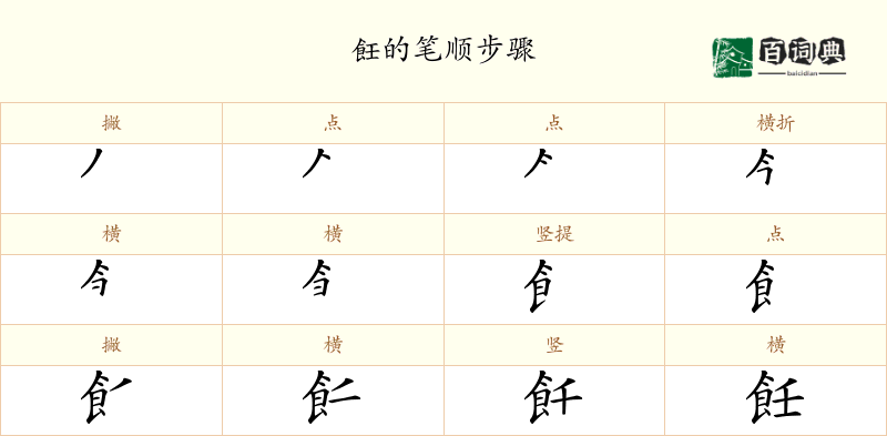 飪
