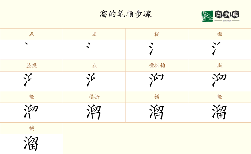 溜