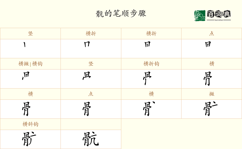 骯