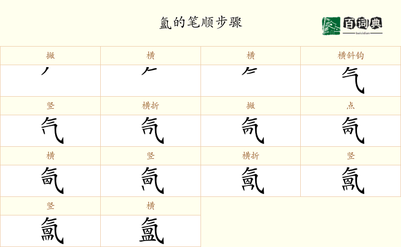 氳