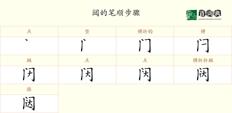 闼