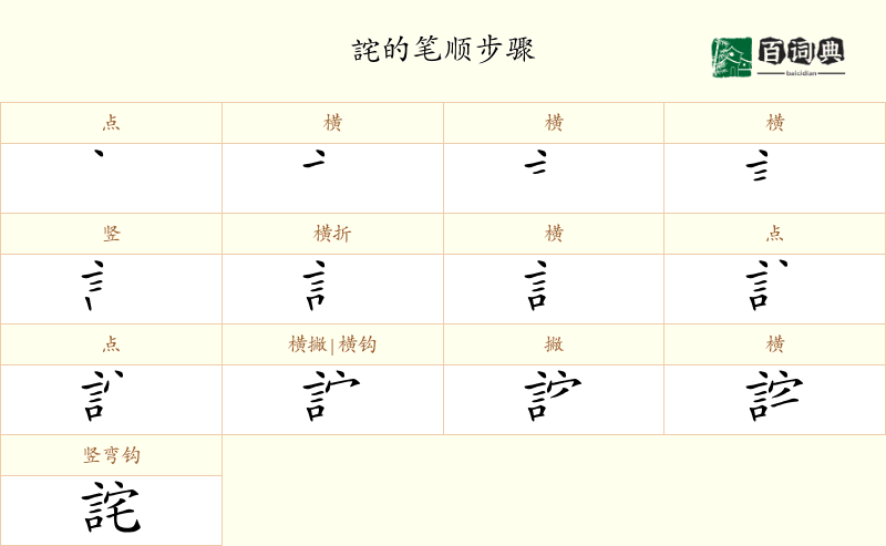 詫